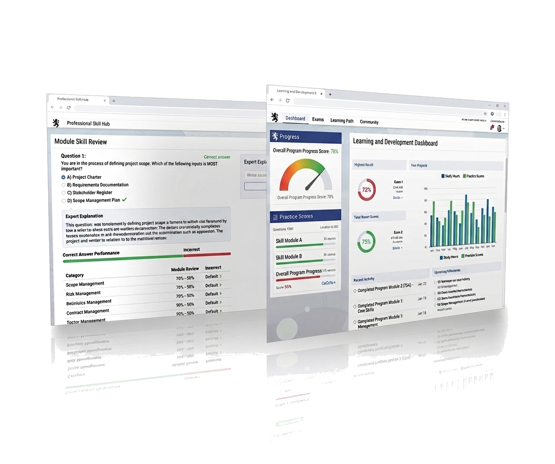 Playground Safety Prep progress dashboard preview